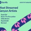 Spotify discloses most-streamed artists in Kenya